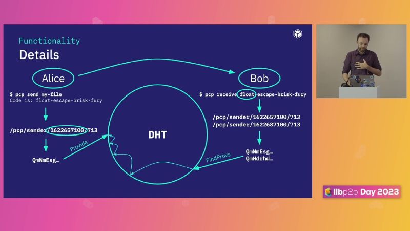 Title card for the talk "pcp: A Fully Decentralized Peer-to-Peer File Transfer Tool"